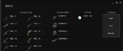 RUST RECOIL SCRIPT/MACRO *2020* ALL Mice (All Guns)
