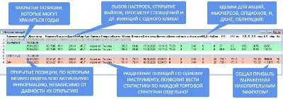 Утилита для QUIK История позиций (LUA)