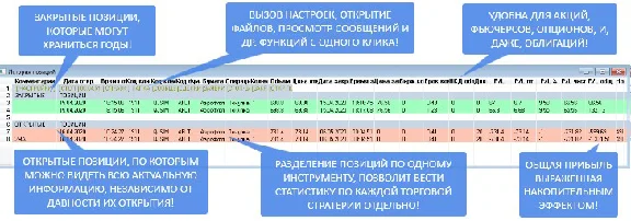 Utility for QUIK Position History (LUA)