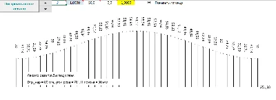 Резка труб и цилиндров под углом. Лекало для разметки.