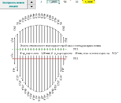 Tee oblique transition coinciding with the axes of the