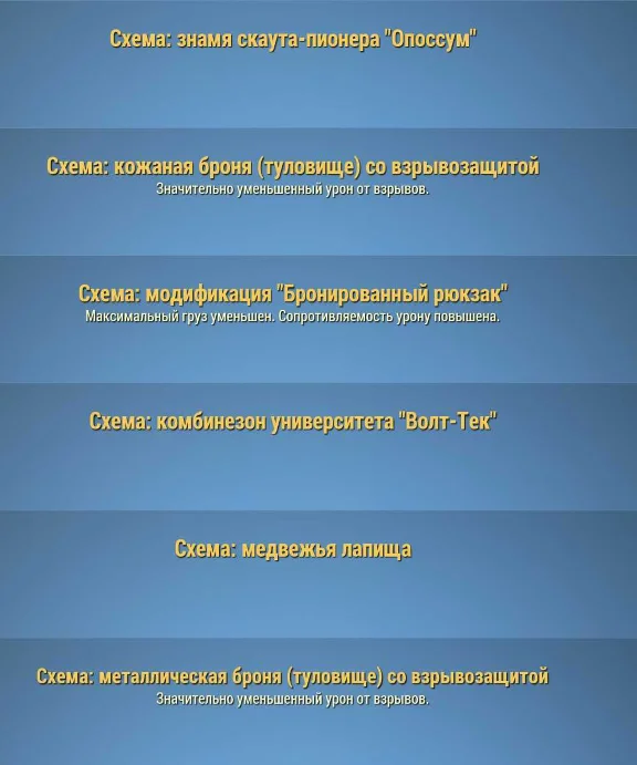 The most rare plans in fallout76
