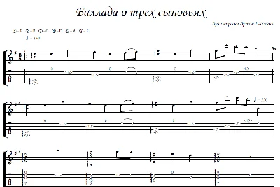 Ballad of Three Sons - fingerstyle guitar + tabs