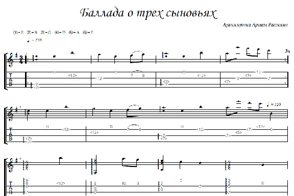 Ballad of Three Sons - fingerstyle guitar + tabs
