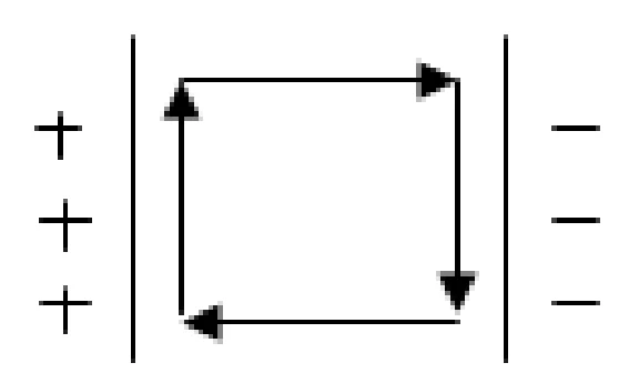 Solving a problem in physics section 71 point 74 electr