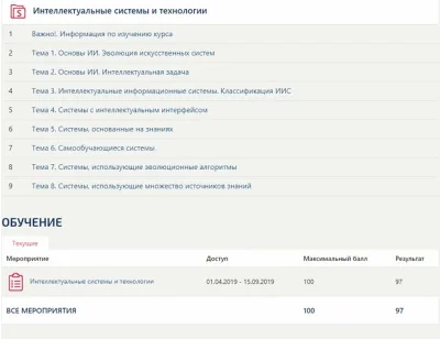 Интеллектуальные информационные системы ответы Синергия