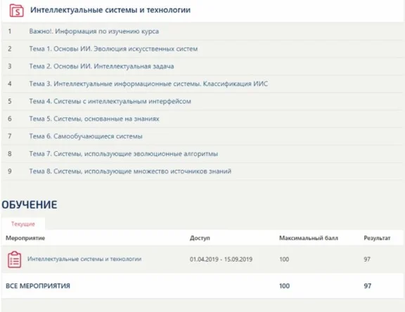 Интеллектуальные информационные системы ответы Синергия