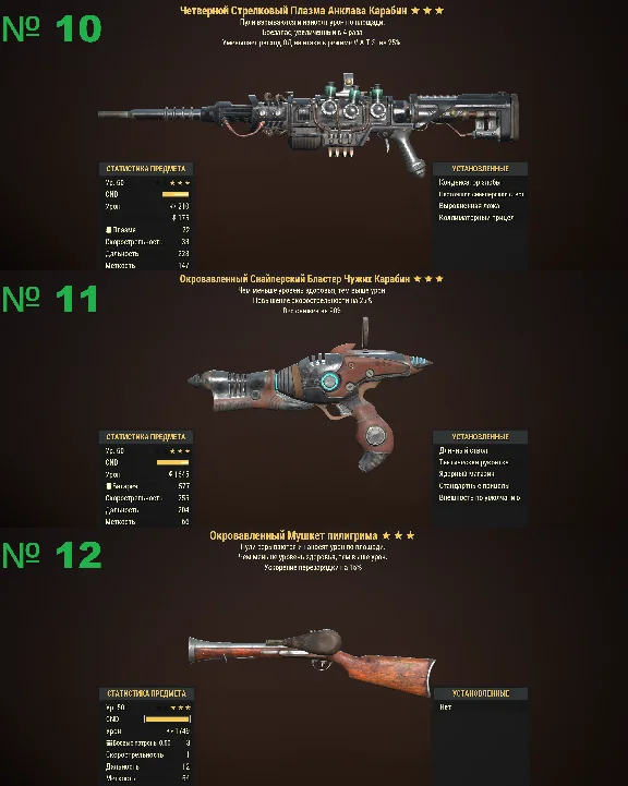Fallout 76 | Комната Разработчиков (Оружие/Аутфиты) ПК