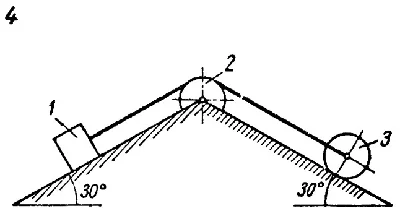 Solution D19-04 by the Lagrange method from Yablonsky´s