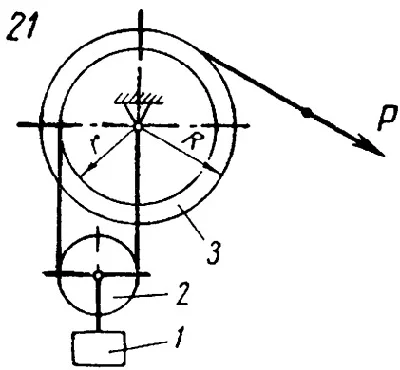 Solution D19-21 by the Lagrange method from Yablonsky´s