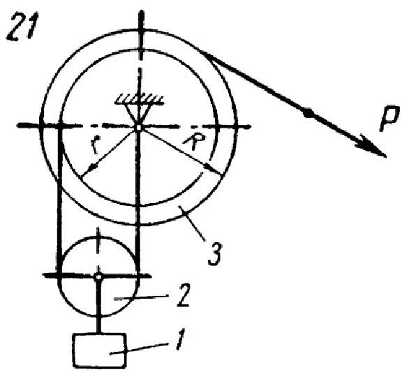 Solution D19-21 by the Lagrange method from Yablonsky´s