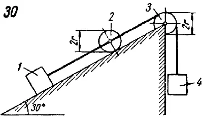 Solution D19-30 by the Lagrange method from Yablonsky´s