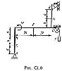 Solution C1-09 (Figure C1.0 condition 9 SM Targ 1989)