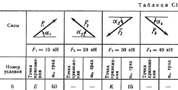 Solution C1-16 (Figure C1.1 condition 6 SM Targ 1989)