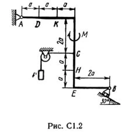 Solution C1-24 (Figure C1.2 condition 4 SM Targ 1989)