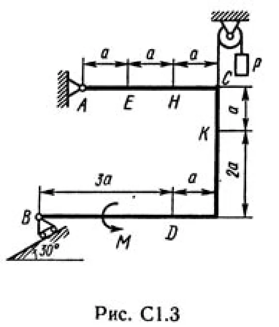 Solution C1-31 (Figure C1.3 condition 1 SM Targ 1989)