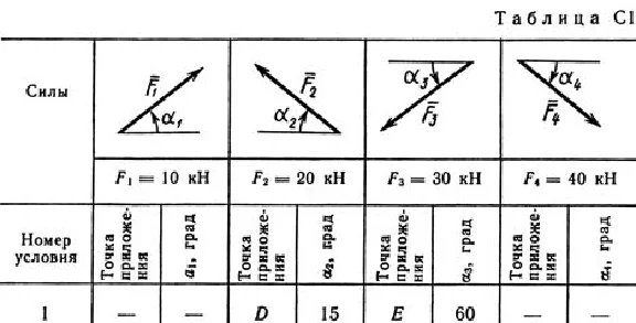 Solution C1-31 (Figure C1.3 condition 1 SM Targ 1989)