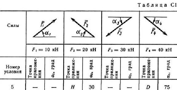 Solution C1-35 (Figure C1.3 condition 5 SM Targ 1989)