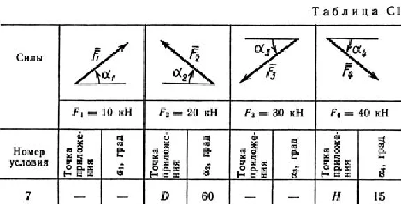 Solution C1-37 (Figure C1.3 condition 7 SM Targ 1989)