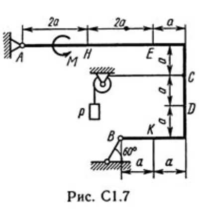 Решение С1-75 (Рисунок С1.7 условие 5 С.М. Тарг 1989 г)