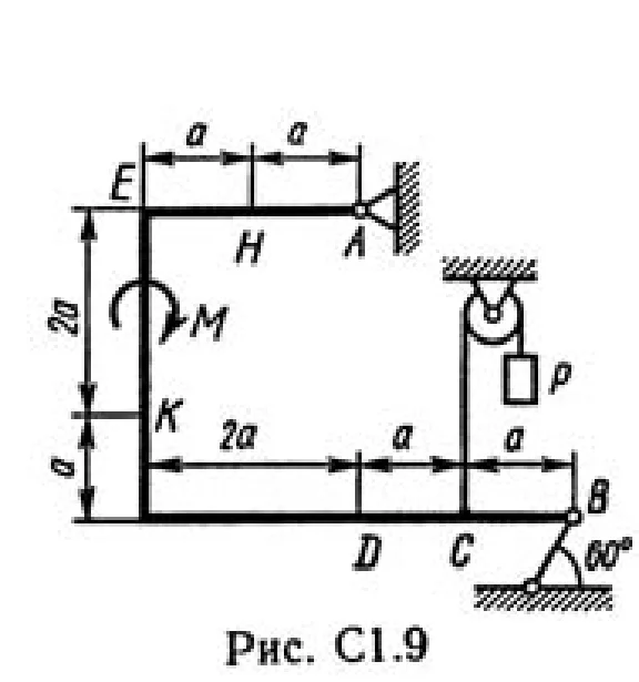 Solution C1-99 (Figure C1.9 condition 9 SM Targ 1989)