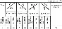 Solution C2-01 (Figure C2.0 condition 1 SM Targ 1989)