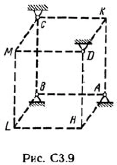 Solution C3-90 (Figure C3.9 condition 0 SM Targ 1989)