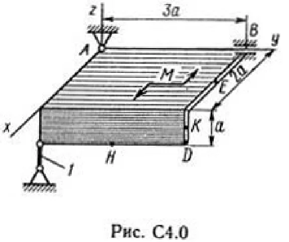 Solution C4-06 (Figure C4.0 condition 6 SM Targ 1989)