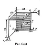 Solution C4-82 (Figure C4.8 condition 2 SM Targ 1989)