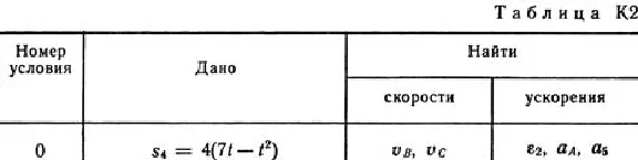 Solution K2-40 (Figure K2.4 condition 0 SM Targ 1989)