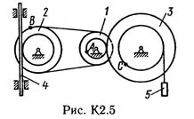 Solution K2-50 (Figure K2.5 condition 0 SM Targ 1989)