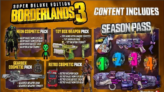 Borderlands 3 - Super Deluxe🔑STEAM КЛЮЧ🔥РФ+МИР❗РУС.ЯЗ