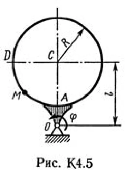 Solution K4-55 (Figure K4.5 condition 5 SM Targ 1989)