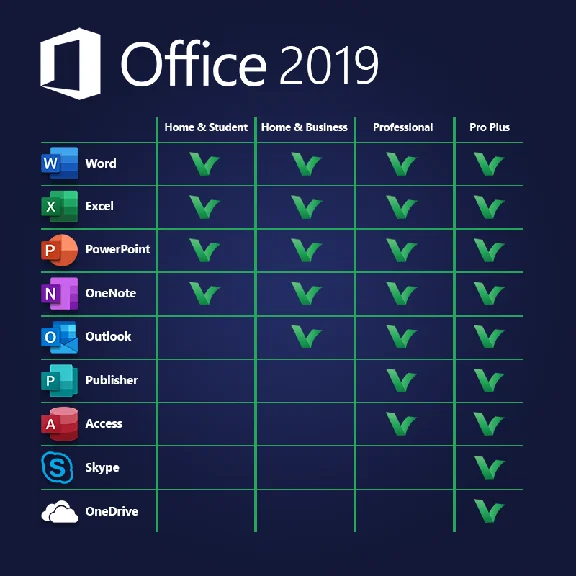 👔 Office 2019 Pro Plus 🇴​🇫​🇫​🇮​🇨​🇮​🇦​🇱​ ✅