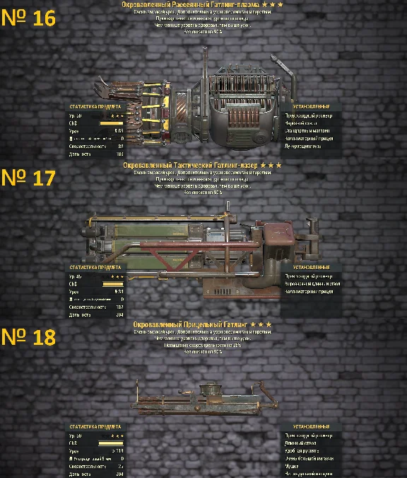 Fallout 76 | Best Legendary Weapons! Best price! (PC)