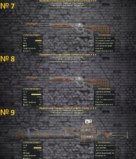 Fallout 76 | Best Legendary Weapons! Best price! (PC)