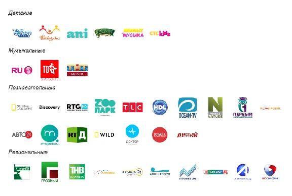NTV-PLUS | ONLINE TV "MULTISKRIN" |
