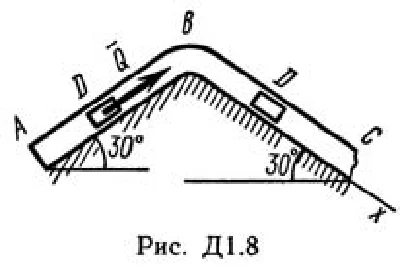 Решение Д1-86 (Рисунок Д1.8 условие 6 С.М. Тарг 1989 г)