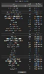 SU ⭐ UNIVERSAL PRIVATE MACROS FOR ANY MOUSE [1 MONTH]