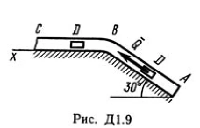 Solution D1-94 (Figure D1.9 condition 4 SM Targ 1989)