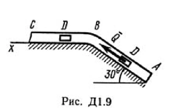Solution D1-94 (Figure D1.9 condition 4 SM Targ 1989)