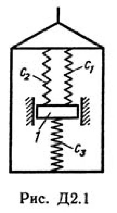 Solution D2-11 (Figure D2.1 condition 1 SM Targ 1989)