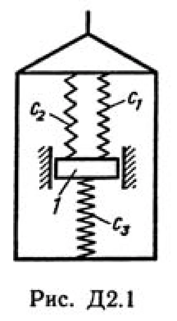 Solution D2-11 (Figure D2.1 condition 1 SM Targ 1989)