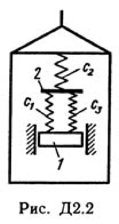 Solution D2-22 (Figure D2.2 condition 2 SM Targ 1989)