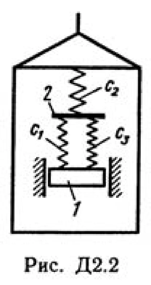 Solution D2-22 (Figure D2.2 condition 2 SM Targ 1989)