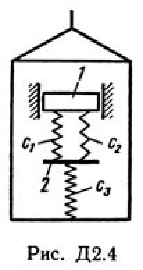 Solution D2-41 (Figure D2.4 condition 1 SM Targ 1989)