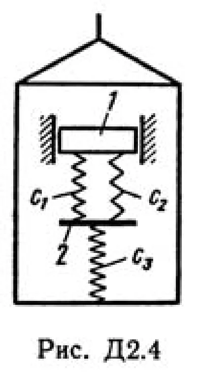 Solution D2-44 (Figure D2.4 condition 4 SM Targ 1989)