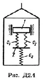 Solution D2-44 (Figure D2.4 condition 4 SM Targ 1989)