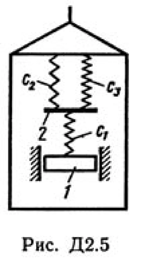 Solution D2-51 (Figure D2.5 condition 1 SM Targ 1989)