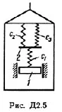 Solution D2-51 (Figure D2.5 condition 1 SM Targ 1989)